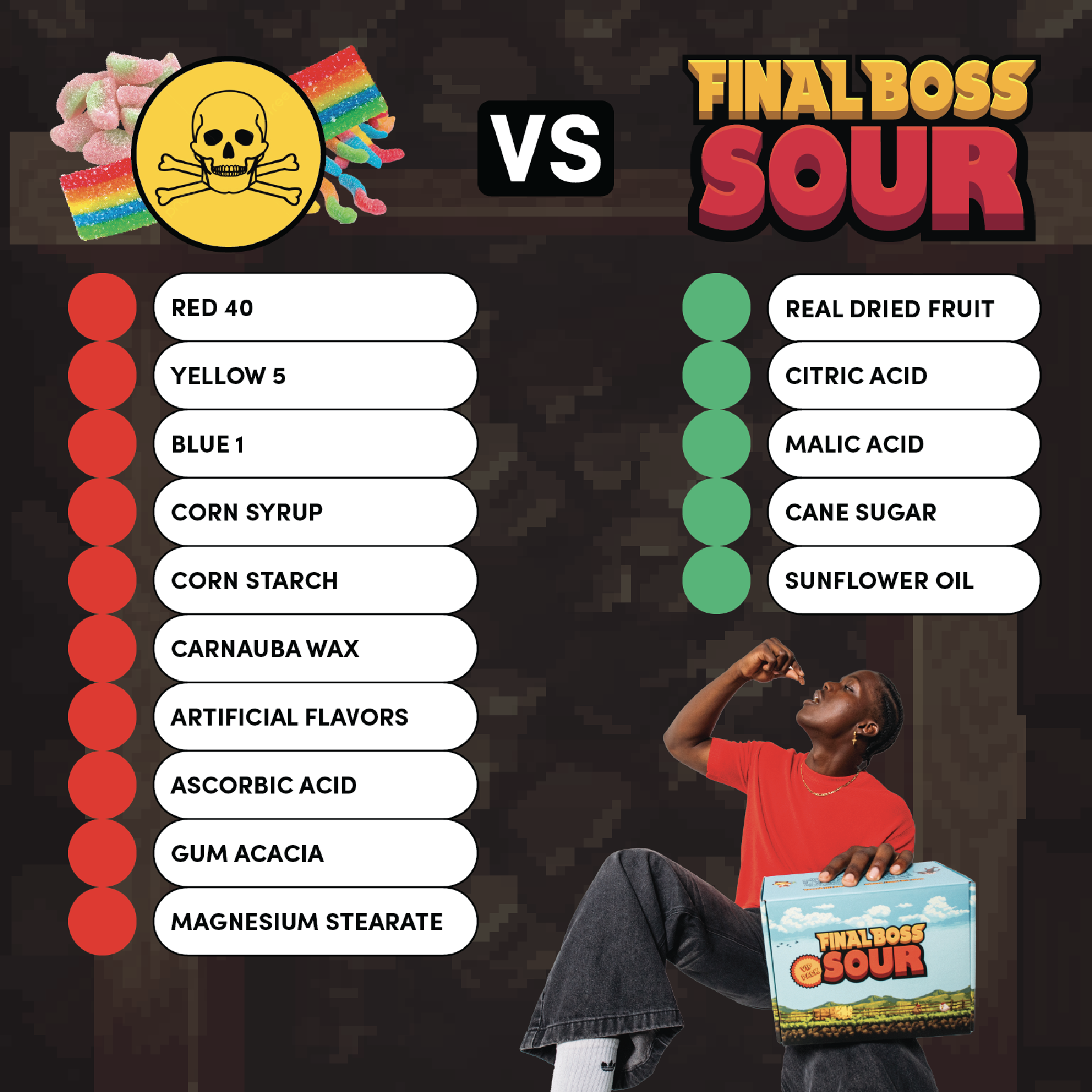 Final Boss Sour - Wholesale Gummy - Level 3 Strawberries (12 pack) Dried Fruit Sour Snack4