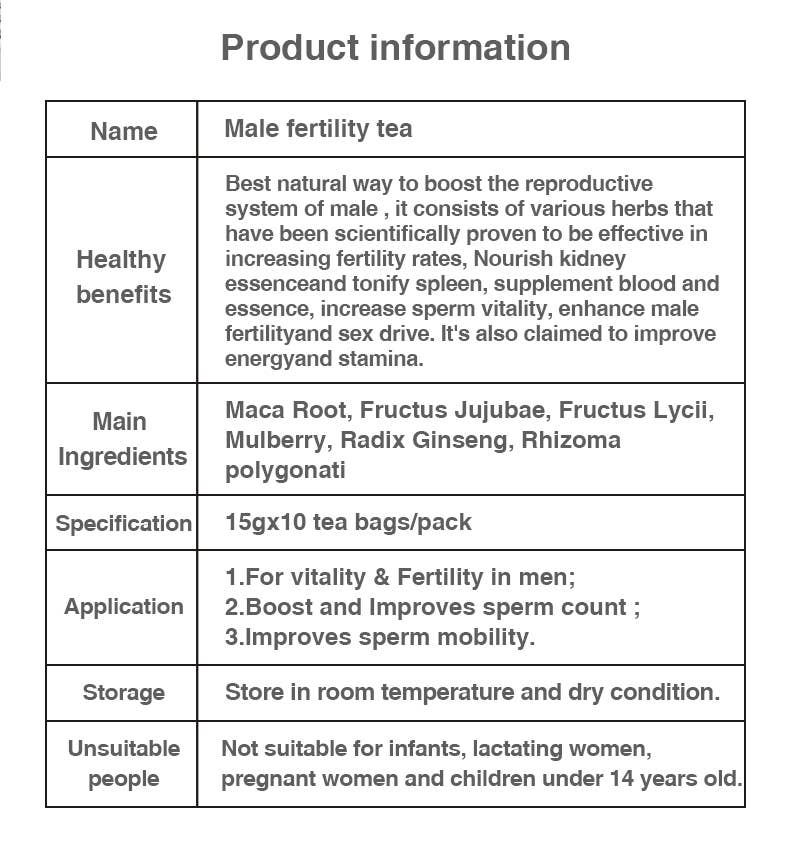 VIGOR – wholesale Health/detox tea – Male Fertility Tea Men Reproductive Health Sperm Production17