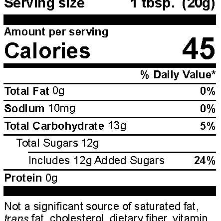 Byler Canning Co. – Geleia por atacado – Compota Picante de Pimenta Byler, 311g3