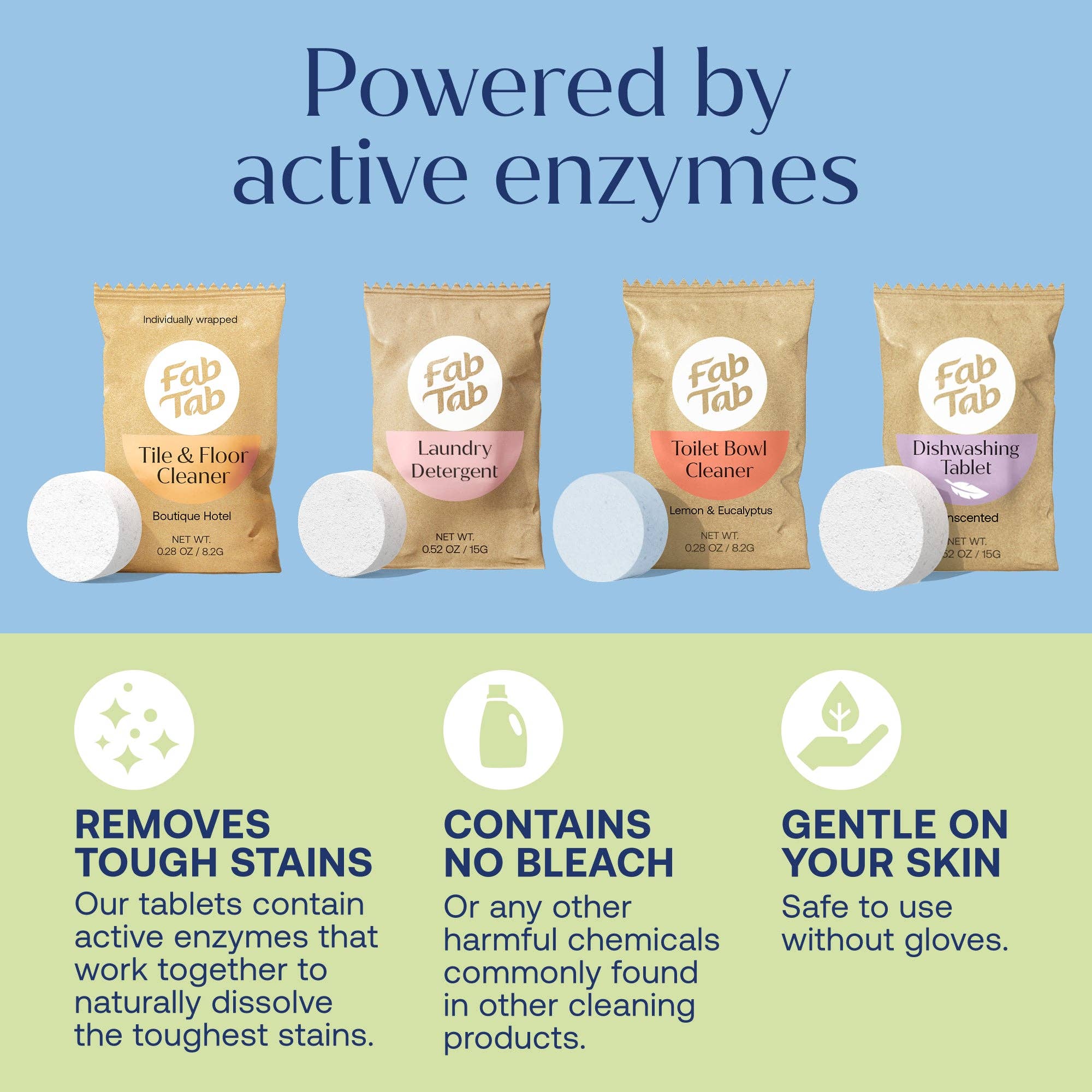 FabTab - Wholesale Multi-Surface Cleaner - FabTab Ultimate Cleaning Combo4