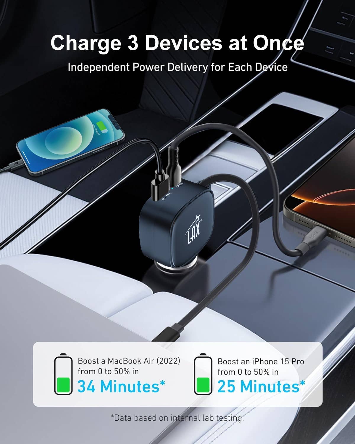 LAX Gadgets - Wholesale Portable Charger - USBPD 84W 3-Port Car Charger With Retractable USB-C Cable1