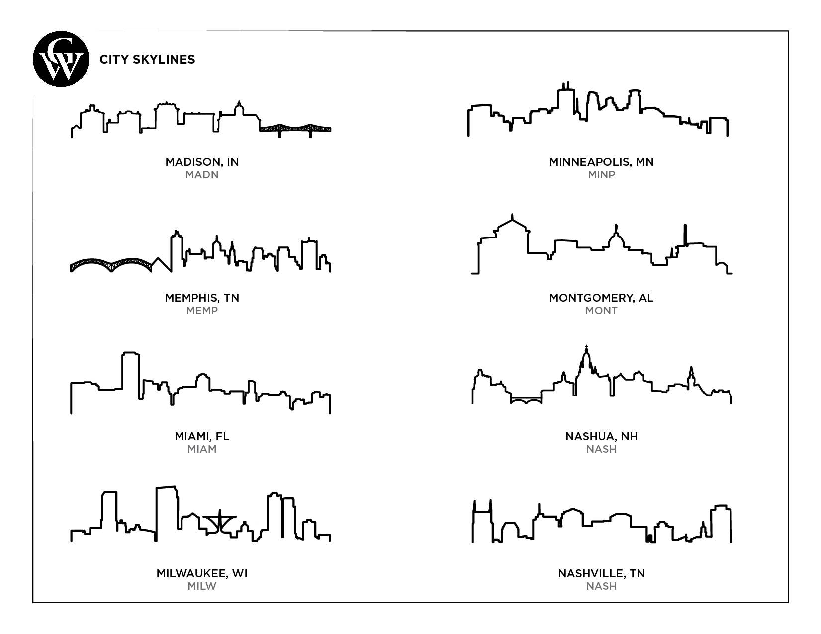 Grainwell - Wholesale Tea Towel - City Skyline Natural Flour Sack7