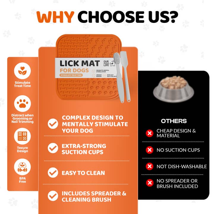 OurPetsLife - Wholesale Pet food mat – Dog - Lick Mat For Dogs with Spreader & Brush2