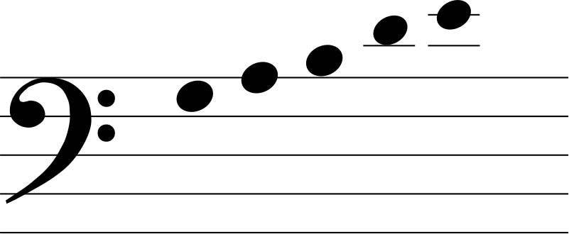 Wind River - Wholesale Wind Chime - Shenandoah Melodies® 59-inch Windchime - Wholesale6