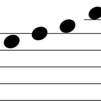 Wind River - Wholesale Wind Chime - Shenandoah Melodies® 59-inch Windchime - Wholesale6