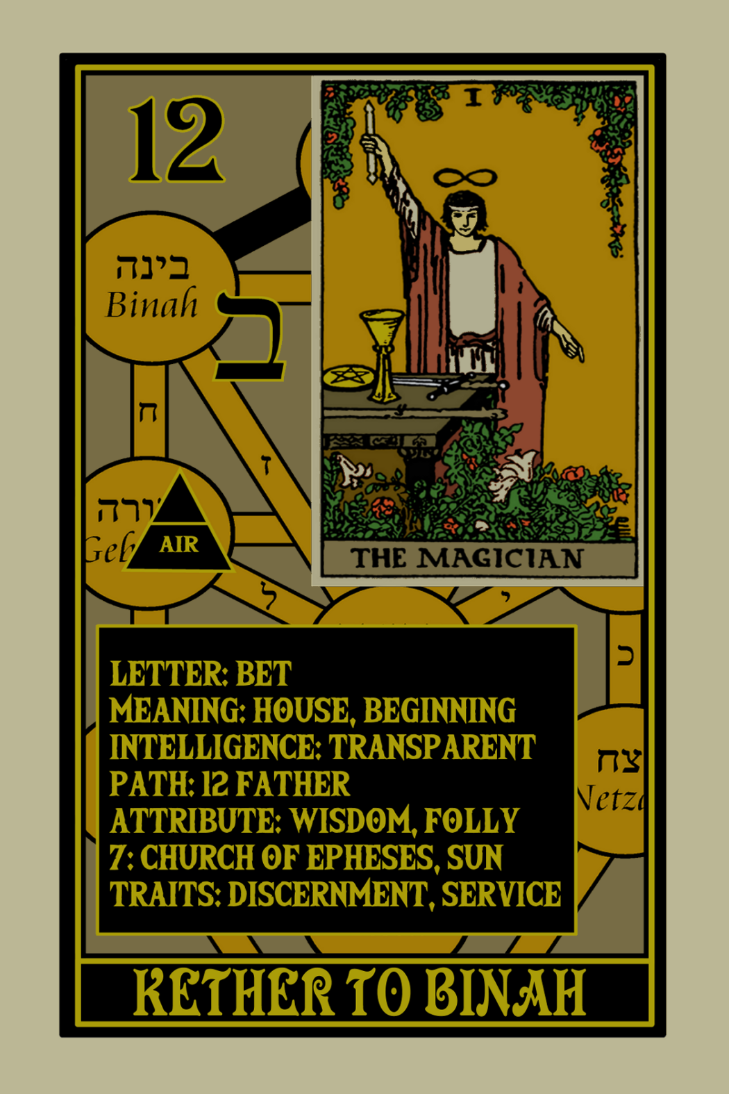 Schiffer Publishing – Engroshandel Tarotkort – Rota Mundi Tarot: Rosicrucian Arcanum9