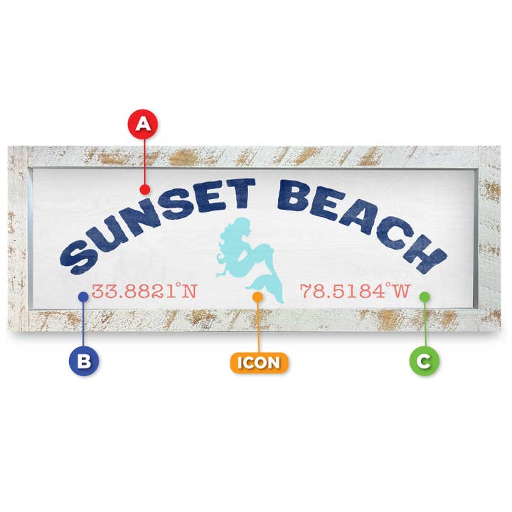 Coordonnées personnalisables blanc/bleu sarcelle côtier | Impression d'art mural encadrée en bois véritable pour la vente par Mill Wood Art