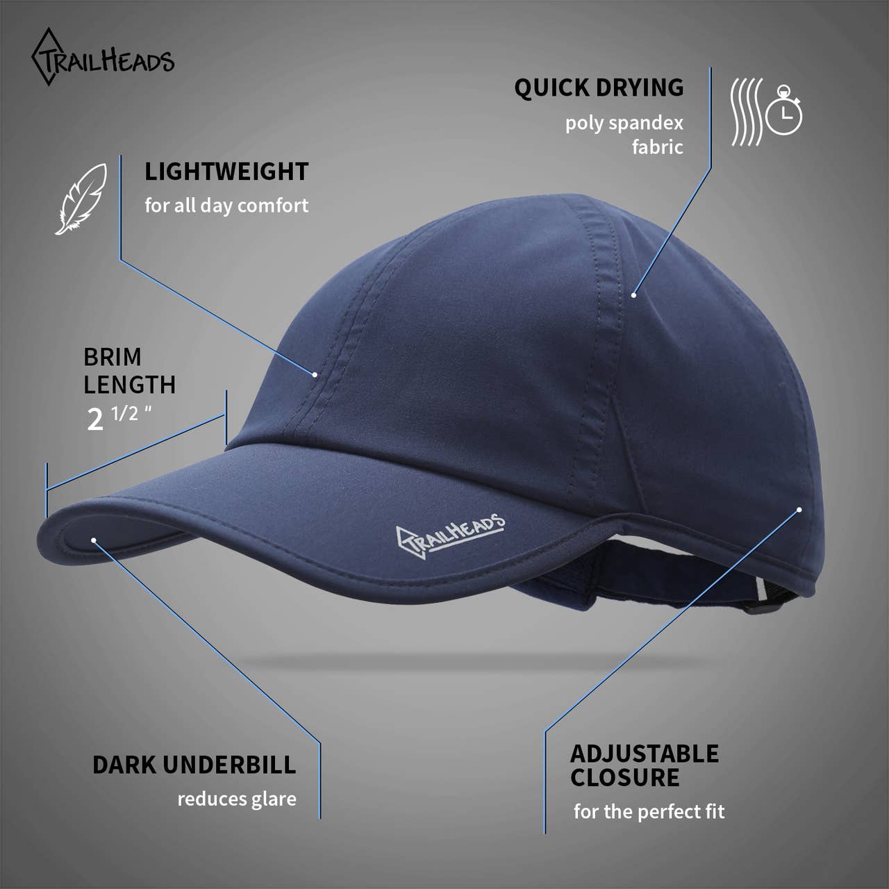 TrailHeads – Großhandel Basecap – Damen – UV-Schutz Laufmütze für Frauen9