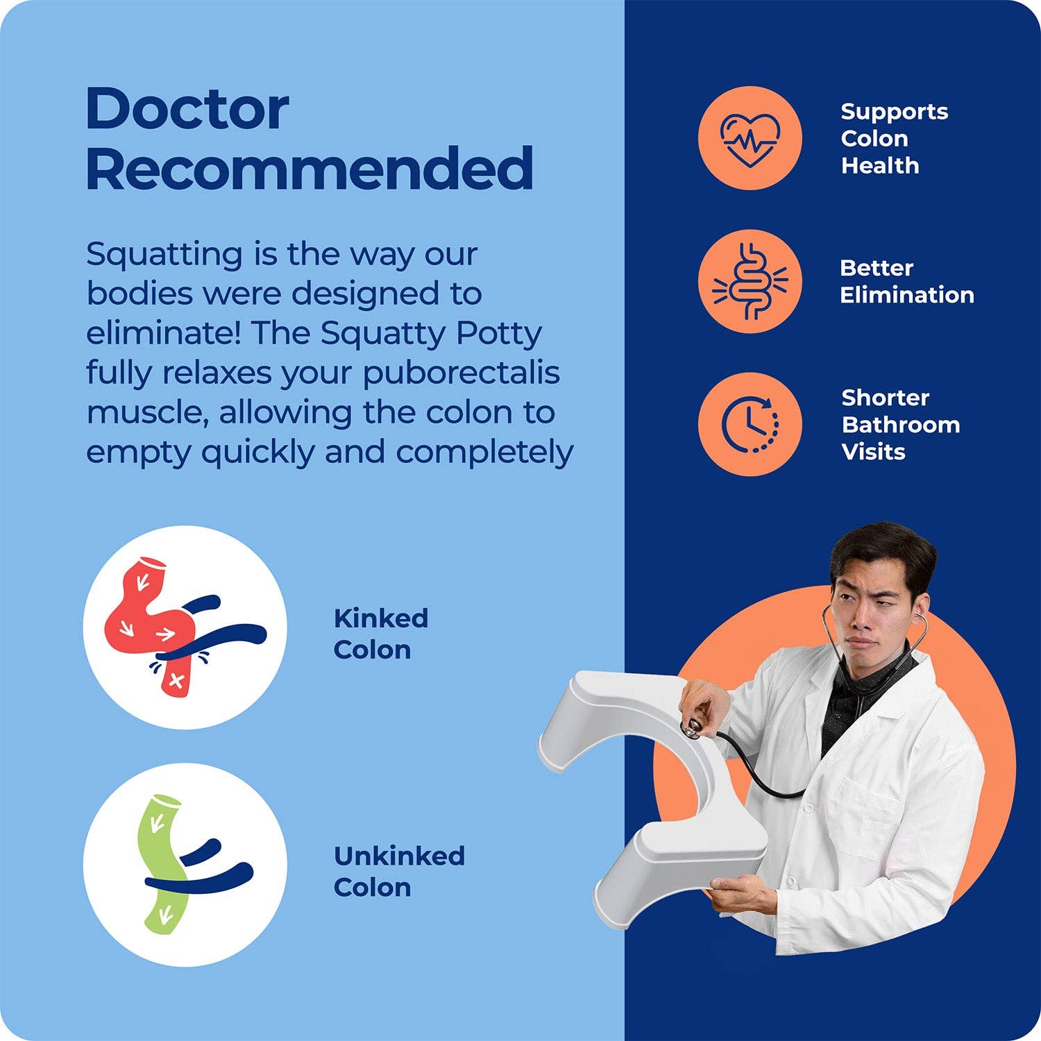 Squatty Potty - Wholesale Stool - Squatty Potty 2.0 Base7