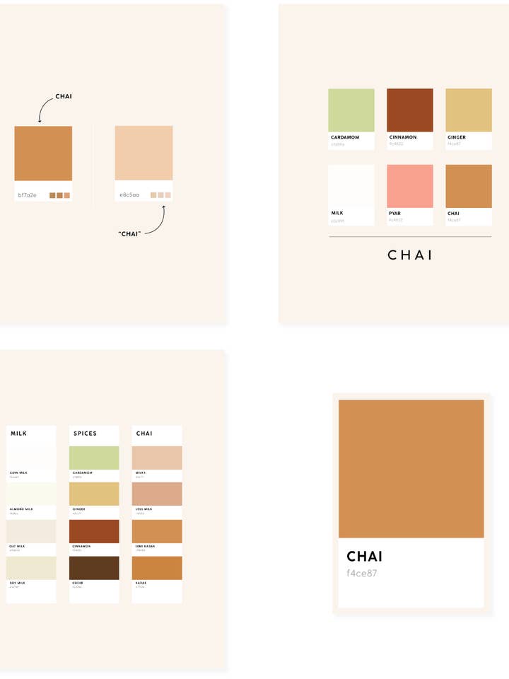 Colección Chai Prints para venta al por mayor de Pyarful