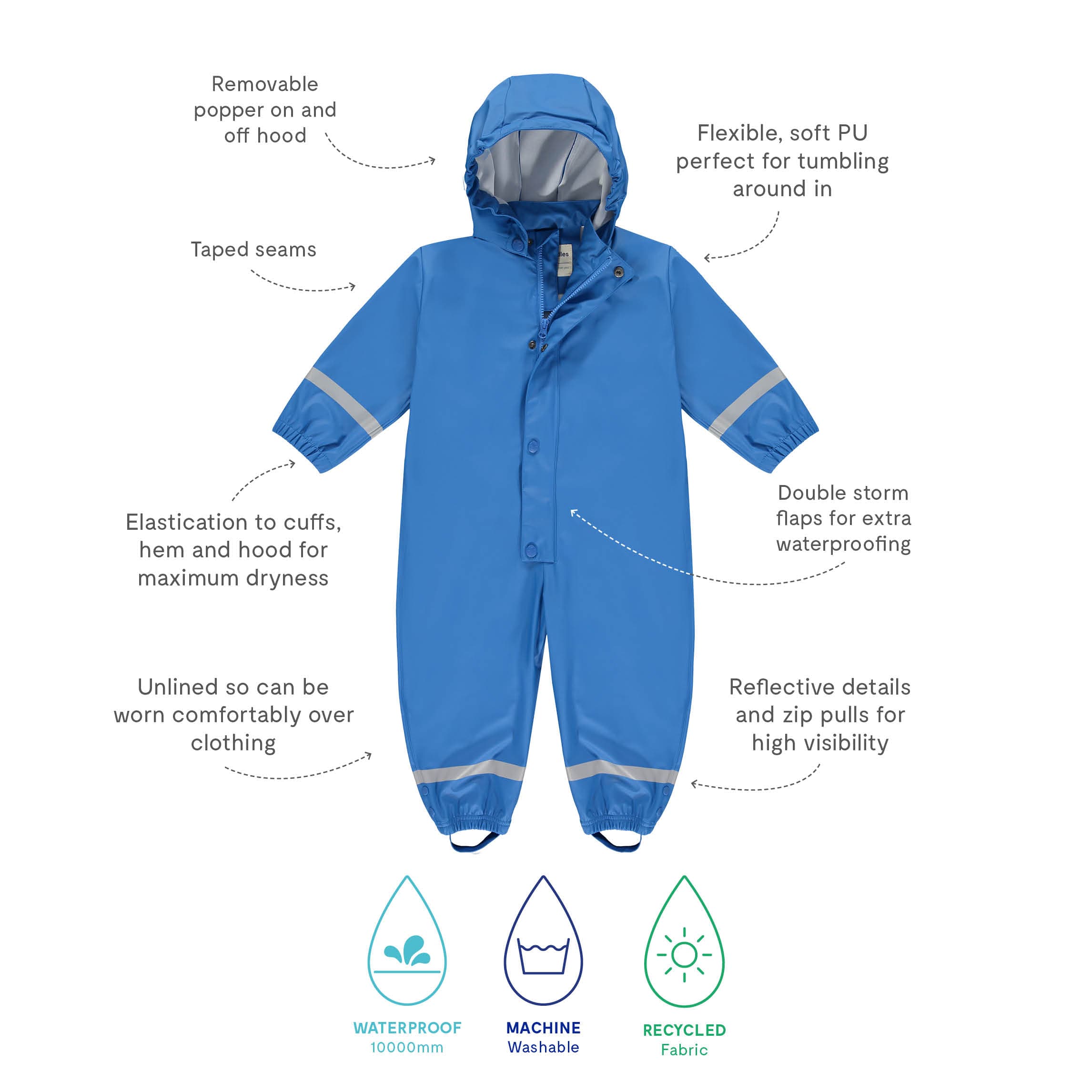 Blue Muddy Puddles Recycled Rainy Day Waterproof Puddle Suit for wholesale on Faire1