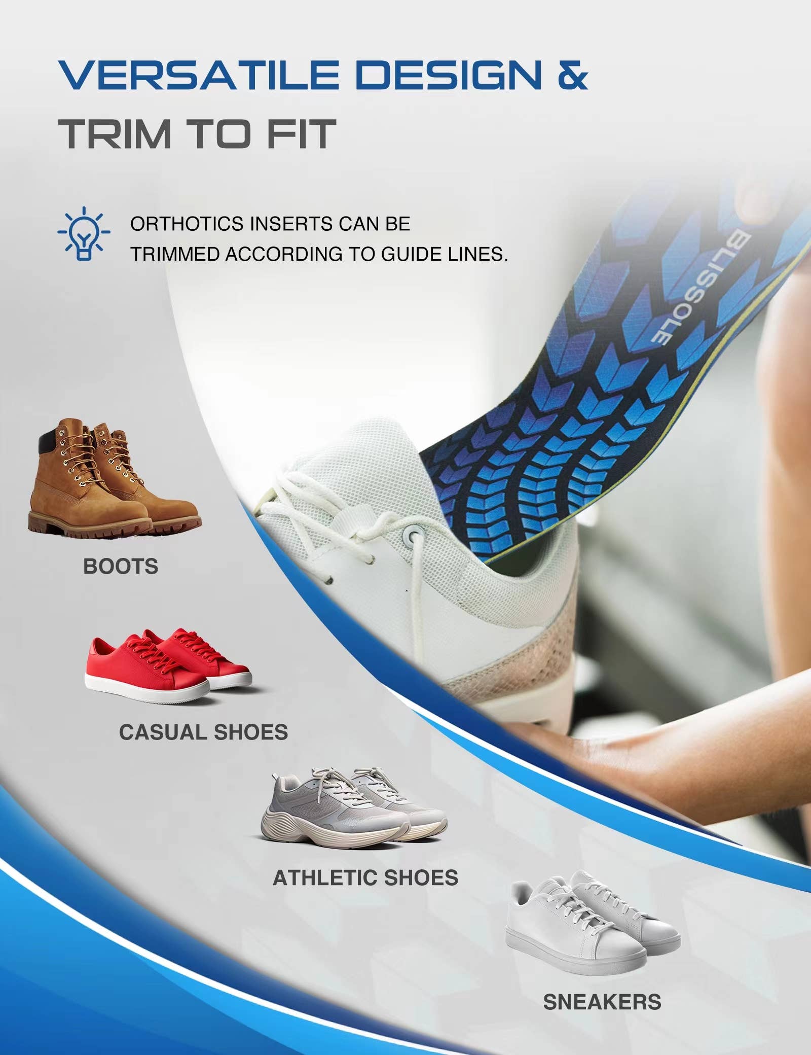 LivingTaste Home Inc - Wholesale Inserts/Soles - Unisex - Blissole Plantar Fasciitis Relief Insoles2