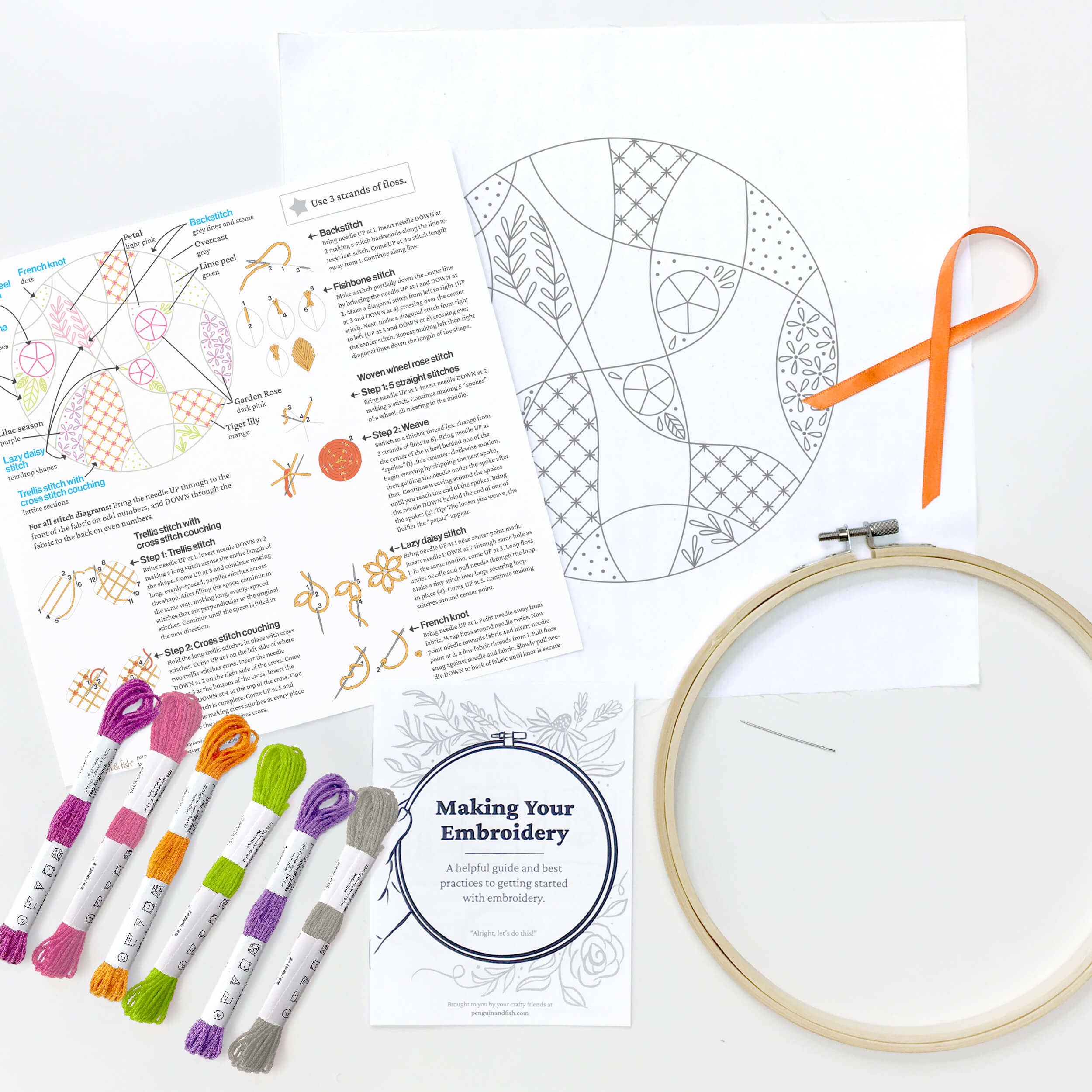 Penguin & Fish - Vendita all'ingrosso Attrezzatura per ricamo/punto croce - Kit da ricamo Summer Melody 8"3