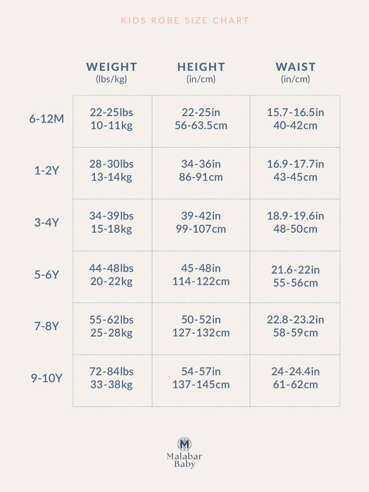 MALABAR BABY, Consciously Crafted For You. - Wholesale Robe - Kids - Kids Hooded Muslin Robe - Enchanted Garden (Lotus)9