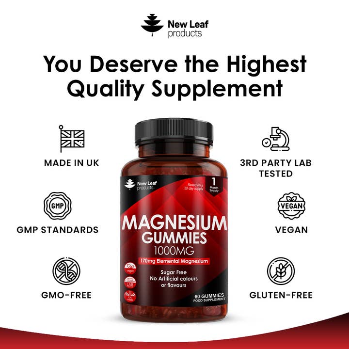New Leaf products Ltd – wholesale Oral supplement/vitamin – Magnesium Gummies -60 Potent Vegan Sugar Free 1000mg Gummies3