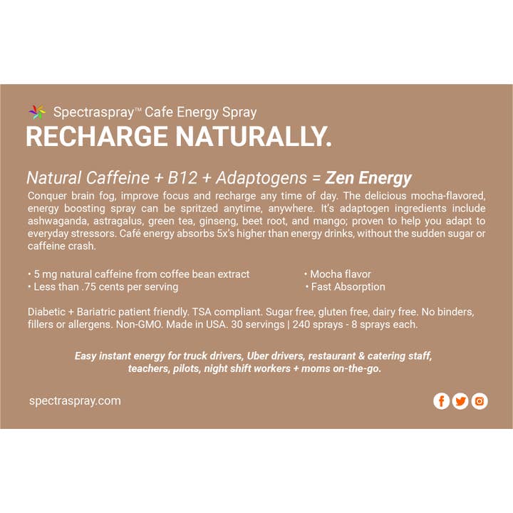 SpectraSpray Global - Wholesale Oral Supplement/Vitamin - Mocha Energy Oral Spray Supplement6