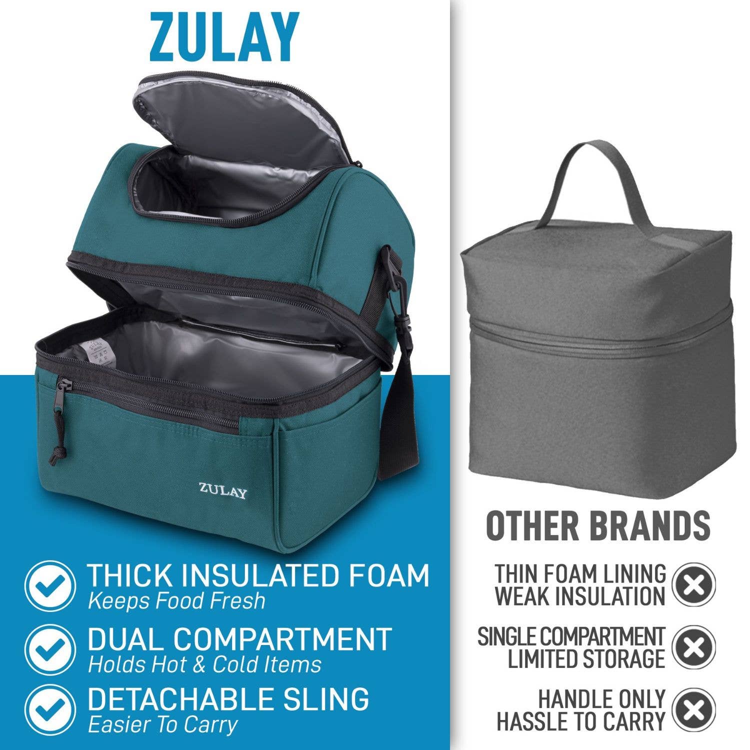 Zulay Kitchen - Wholesale Lunch Bag/Box - 2-Compartment Insulated Lunch Bag – Cooler for Men & Women9