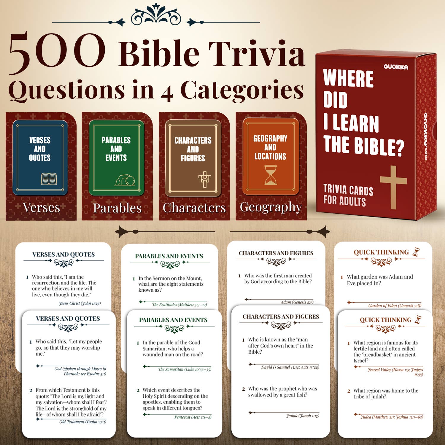 QUOKKA - Wholesale Card Game - Rethink!: How Well Did You Read The Bible? Trivia Game1