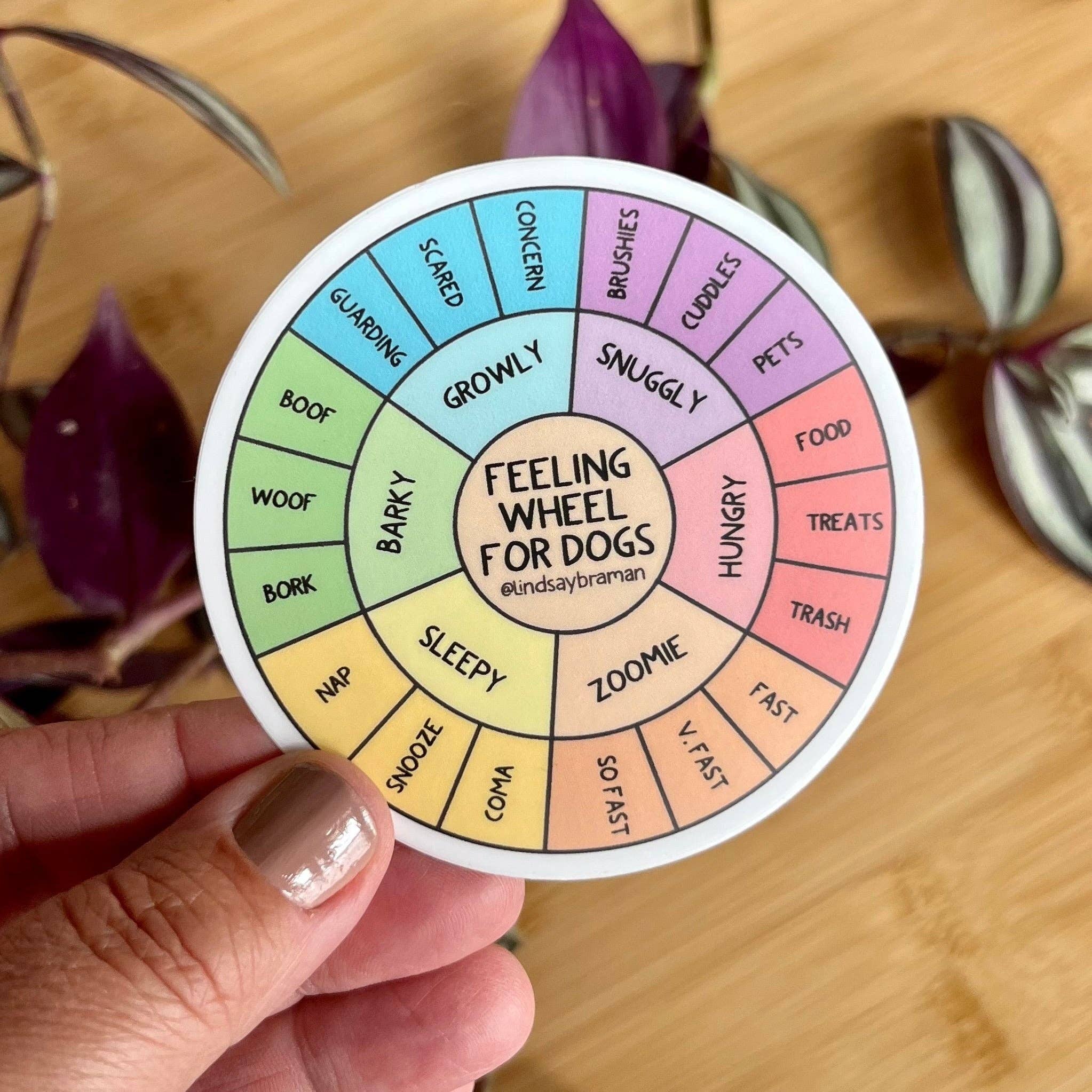 Lindsay Braman Studios – wholesale Klistermärke – Feeling Wheel för hundar | Mental Health Sticker