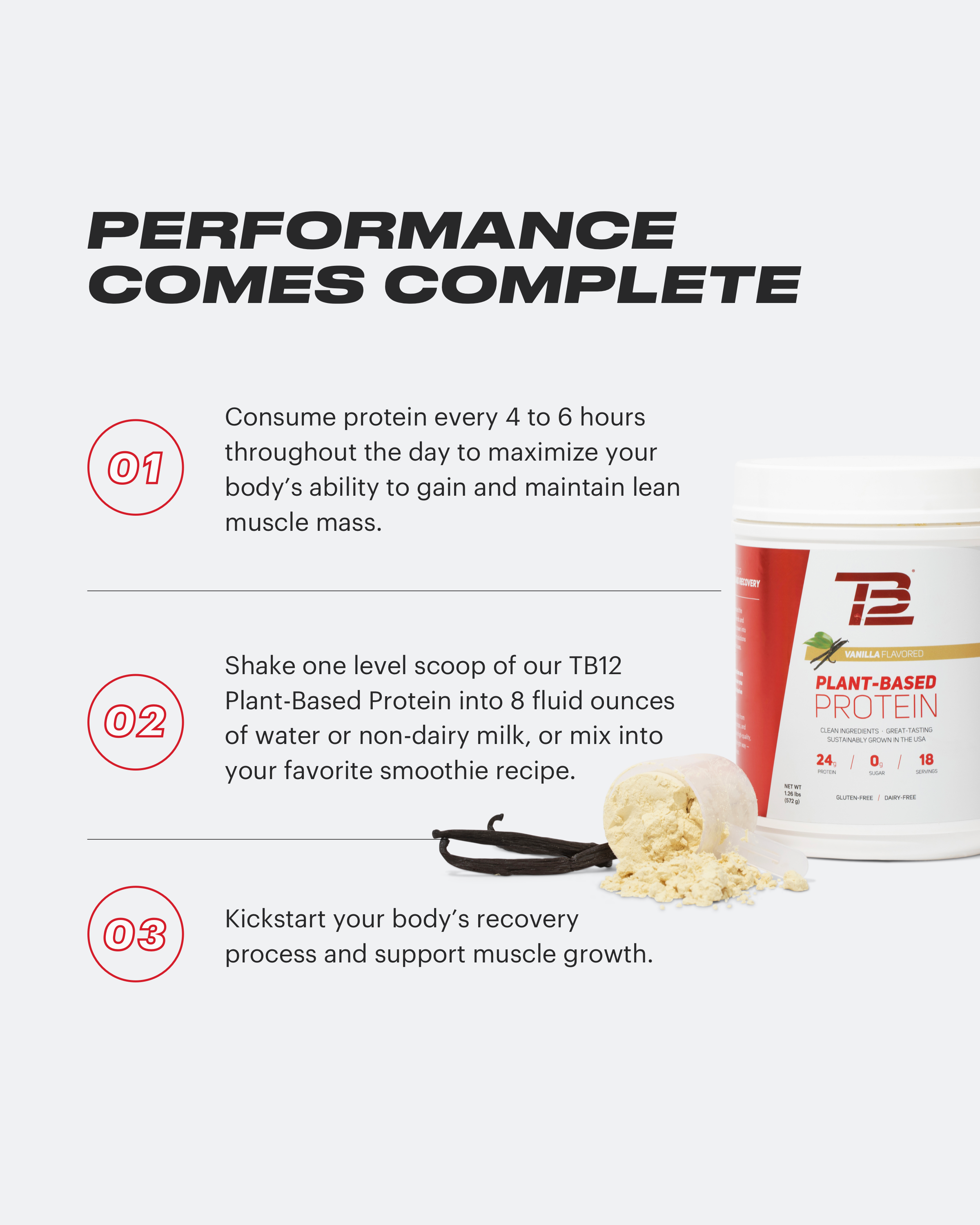 TB12 – wholesale Protein/superfood powder – TB12 Plant-Based Protein (12ct)8