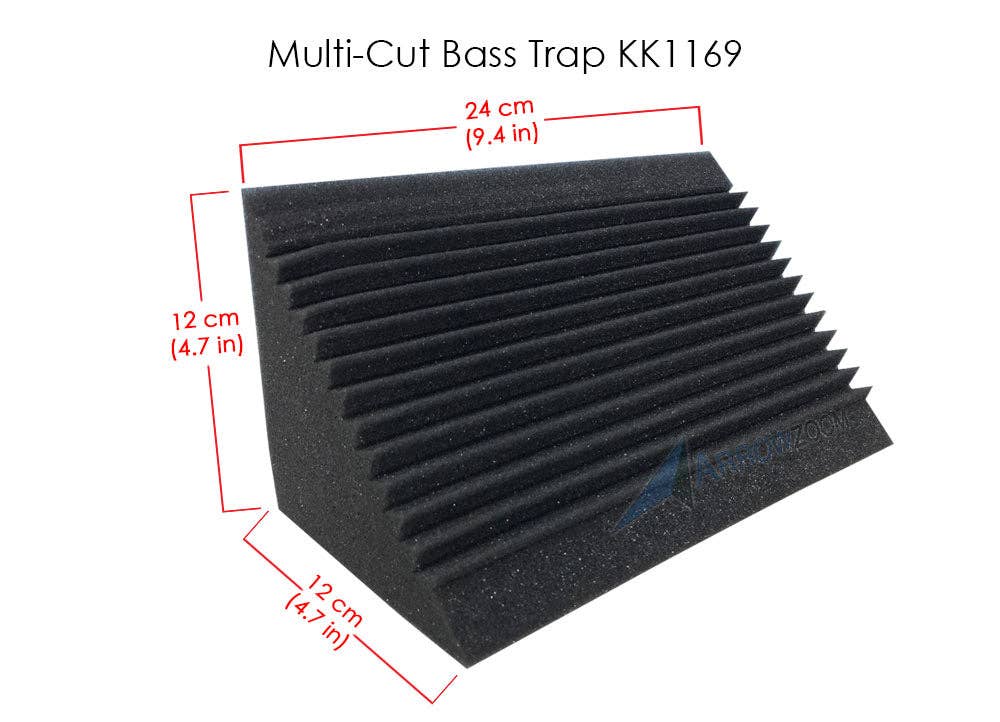 Arrow Zoom Limited - Wholesale DIY Craft Kit - Gaming Room Kit All in One Soundproof Panels KK11836