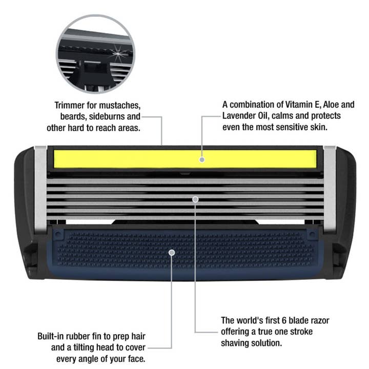 Refill Blades for wholesale by made