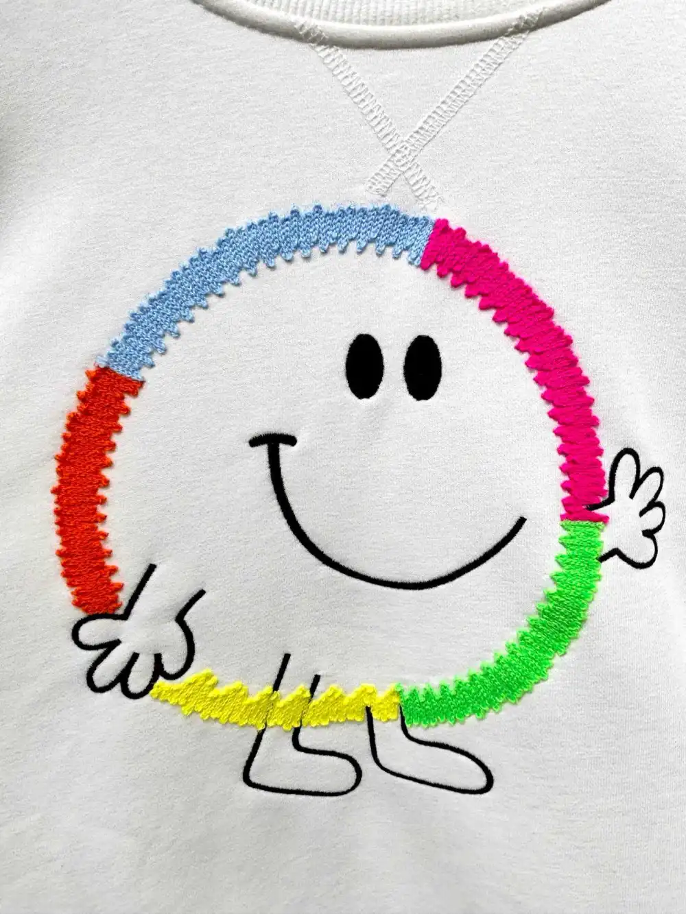 Chilli Girl Collection – wholesale Sweatshirt - Dam – Sweatshirt med rund hals och smileymotiv4