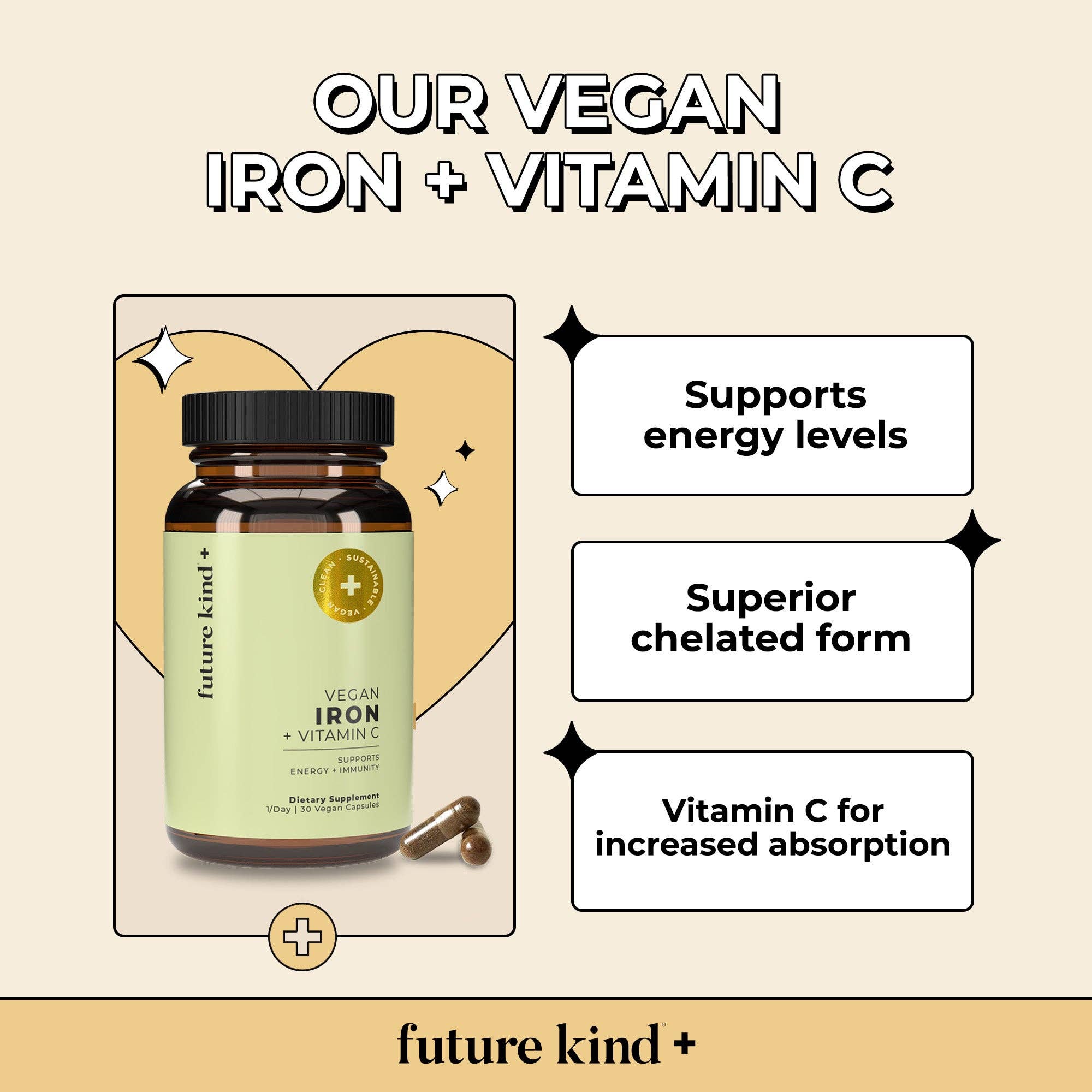 Future Kind - Wholesale Oral Supplement/Vitamin - Vegan Iron Supplement with Natural Vitamin C1