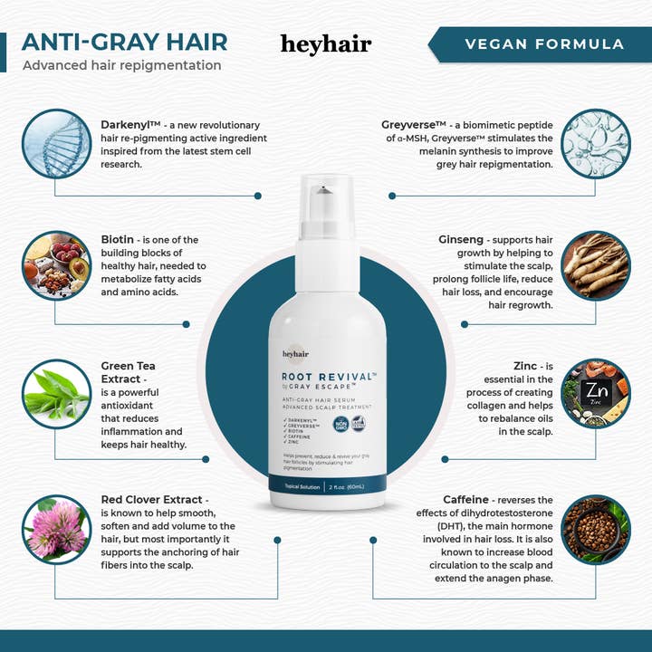 heyhair - Wholesale Hair Serum - Root Revival™ Advanced Anti-Gray Hair Serum - Vegan1