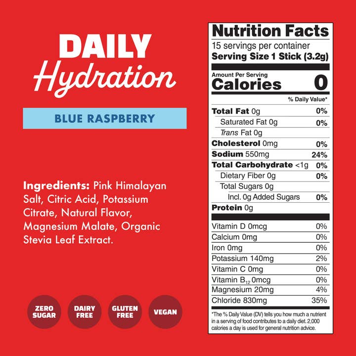 Waterboy - Wholesale Powdered Health Drink - Daily Hydration1