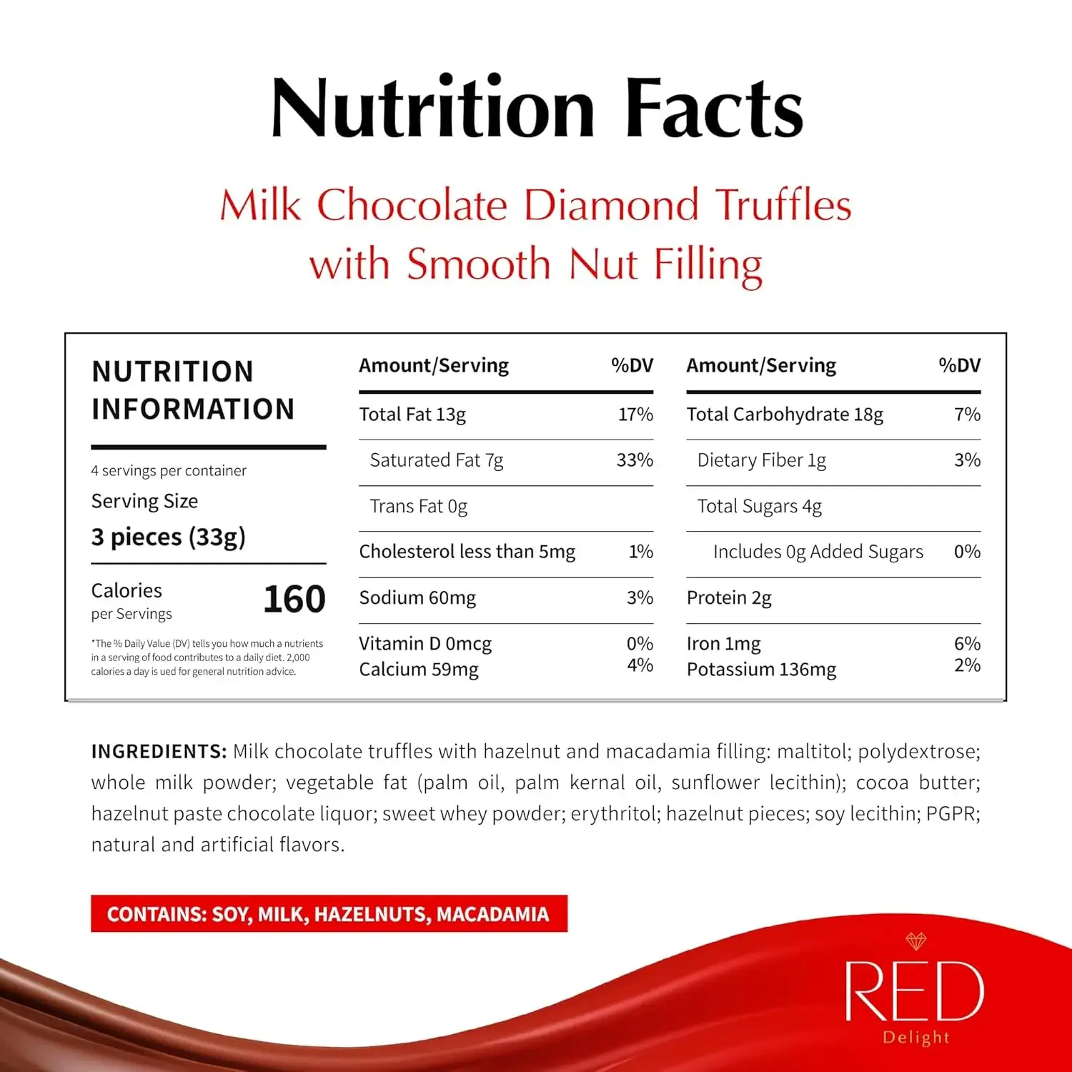 RED Chocolate - Wholesale Chocolate Box - RED Delight®™ Milk Chocolate Truffles w/ Nuts 4.66oz Box5