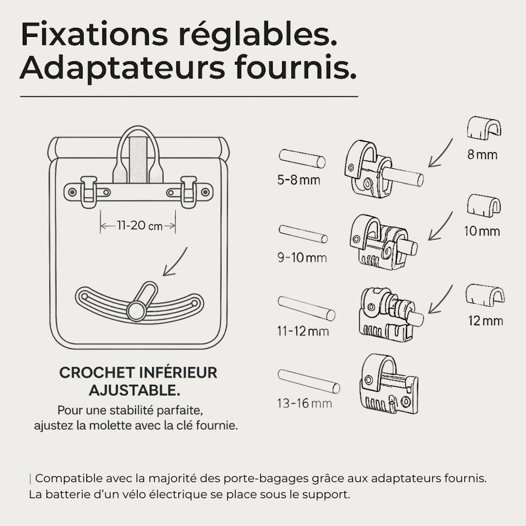 BADAWIN - Wholesale Biking Accessories - Hind Blue 25/30L 2in1 Luggage Bike Bag 8