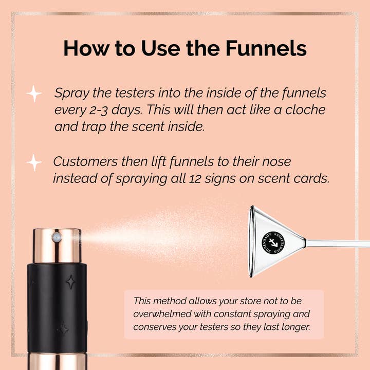 Zodica Perfumery - Wholesale Perfume/Eau de Toilette - Prepack Travel Perfume Starter Bundle4