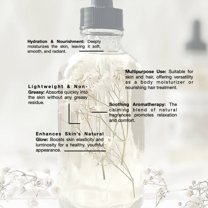 Modern Skyn Alchemy LLC. - Wholesale Bath/body oil - Baby's Breath Body Oil3