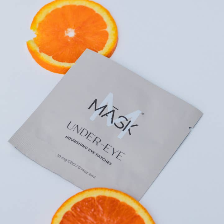 Nourishing Under Eye Patches for wholesale by MASK Skincare