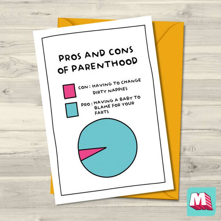 Maktus - Wholesale Everyday Greeting Card - Pros And Cons