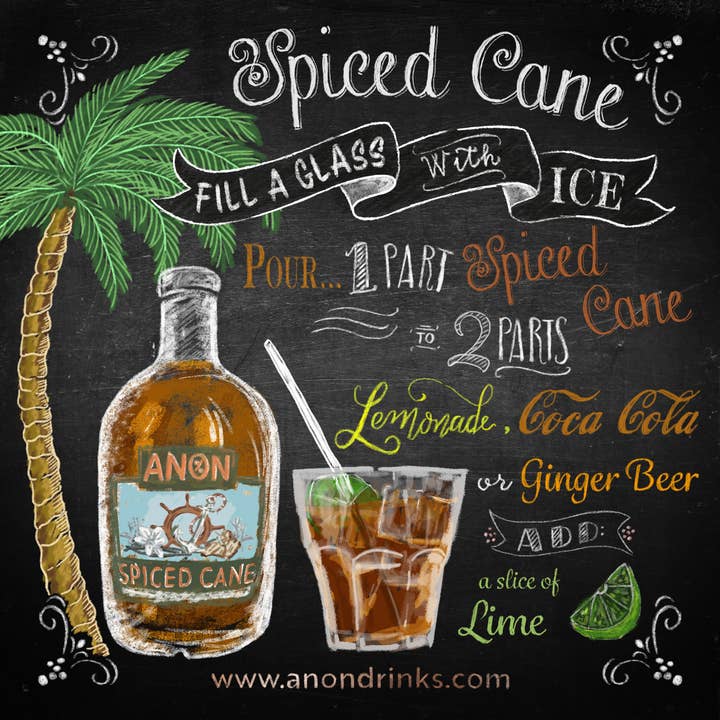 ANON Drinks - Wholesale Non-Alcoholic Spirits/Wine/Beer - ANON Spiced Cane