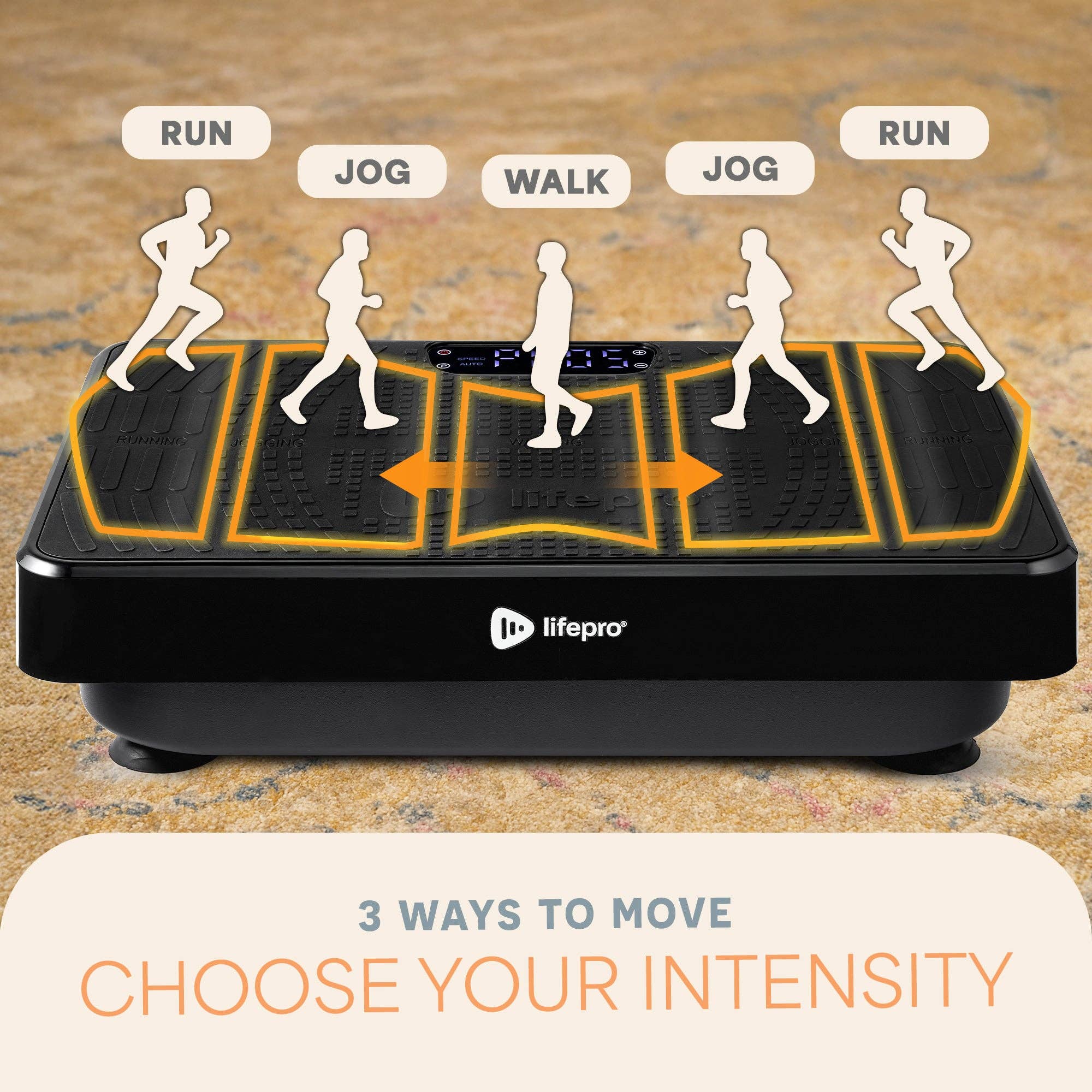 LifePro - Wholesale Fitness Equipment - LifePro VibraNano Vibration Plate – Compact Lymphatic Health6