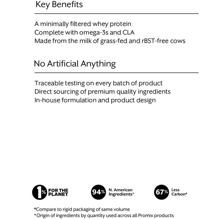 Promix - Wholesale Protein/Superfood Powder - Cinnamon Swirl Whey Protein Powder4