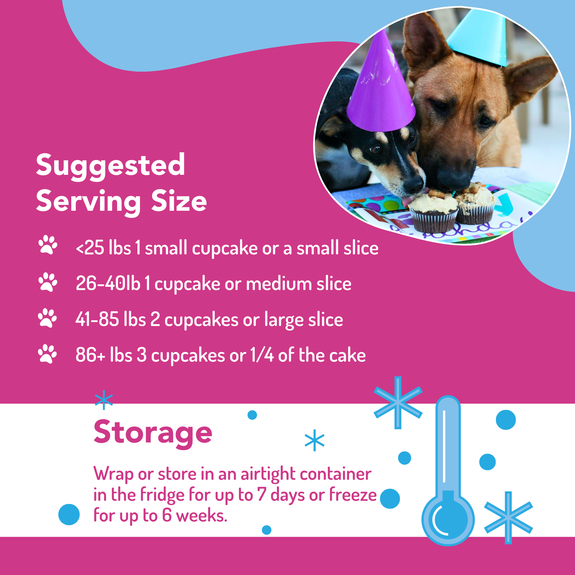 Puppy Cake LLC - Wholesale Pet Treats - Dog - Puppy Cake - Dog Birthday Cake Mixes with Icing12