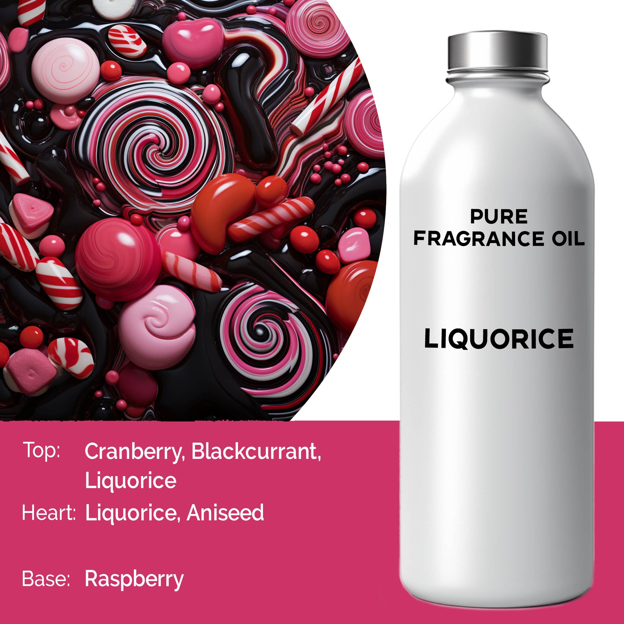 AW Aromatics Limited – wholesale Fragrance oil –  Liquorice Fragrance Oil 1l0