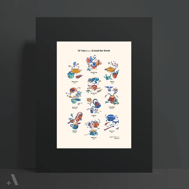 Addvent - Wholesale Art Print - Types of Tea / Poster Art Print