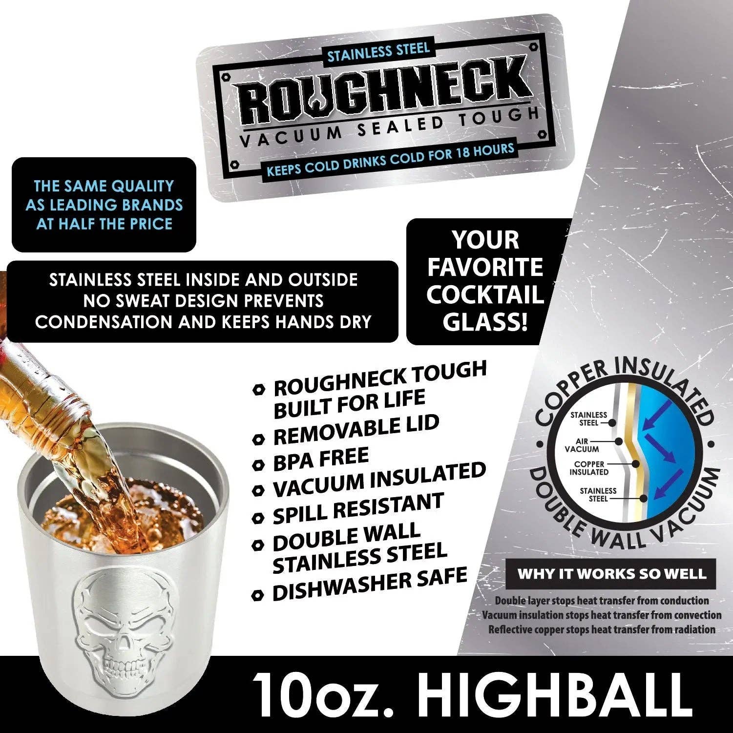 Novelty Closeout - Wholesale Insulated Mug/Tumbler - Roughneck 10oz High Ball Insulated Cup Assortment - 6/Pack1