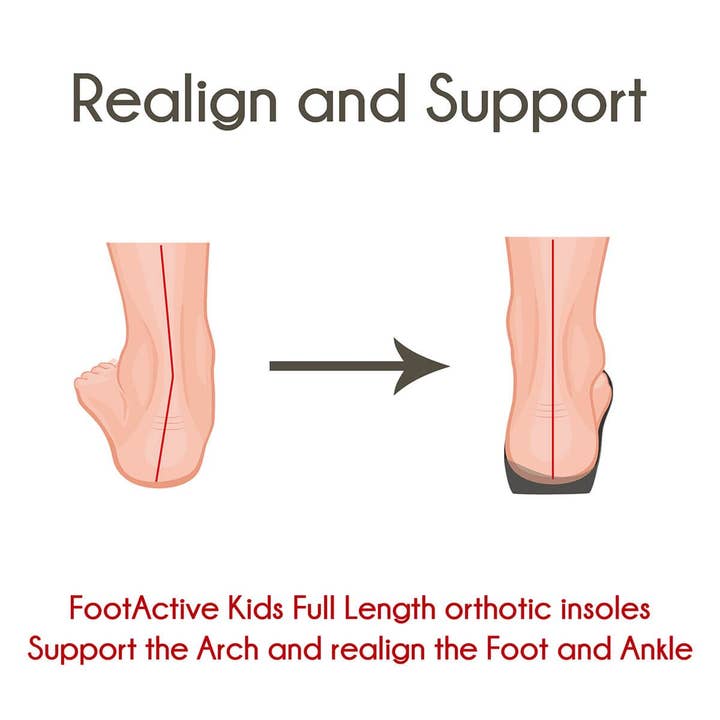 FootActive - Wholesale Inserts/Soles - Unisex - FootActive Kids Full Length Orthotic Insoles