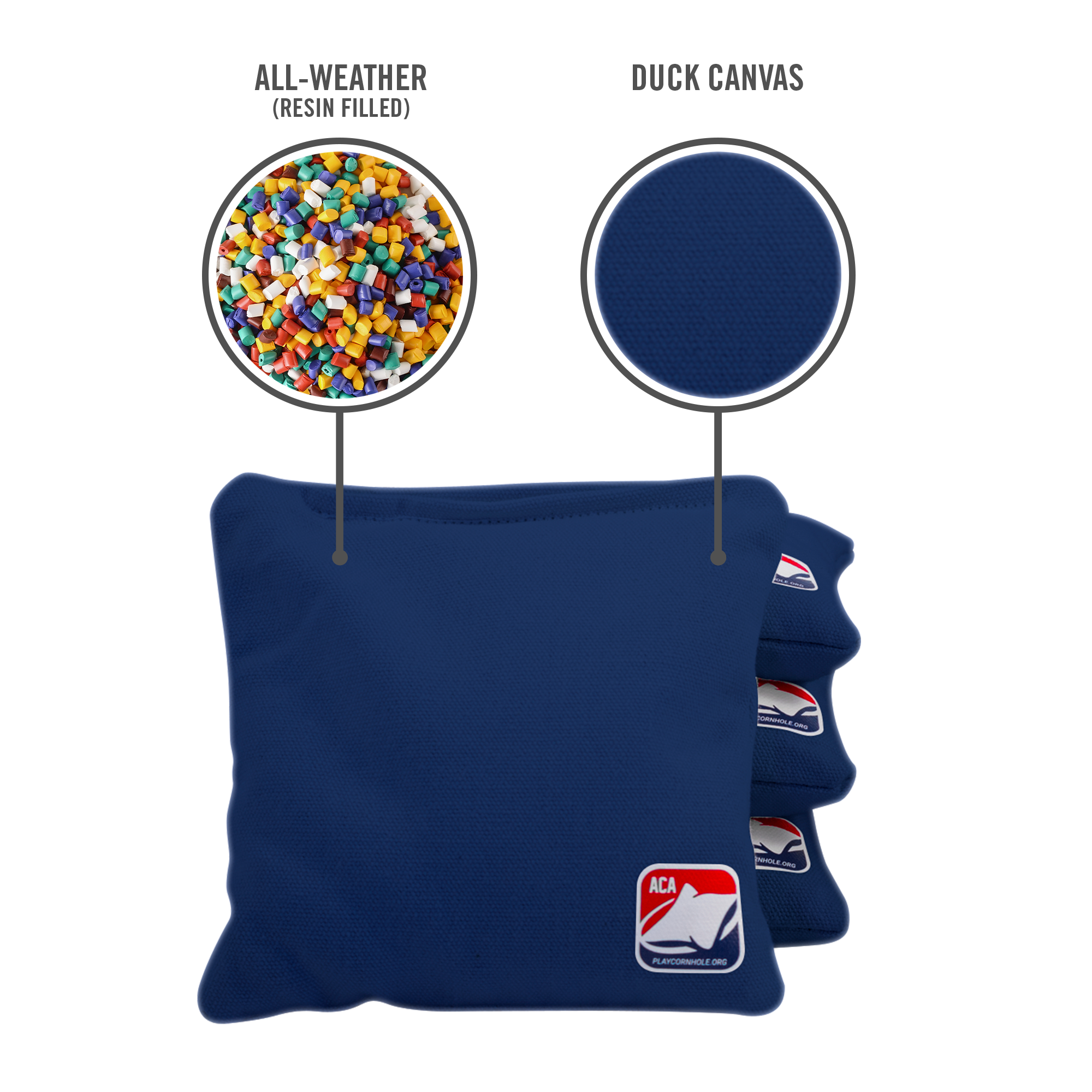 American Cornhole Association - Wholesale Cornhole - Navy Blue Daily 66x Cornhole Bags2