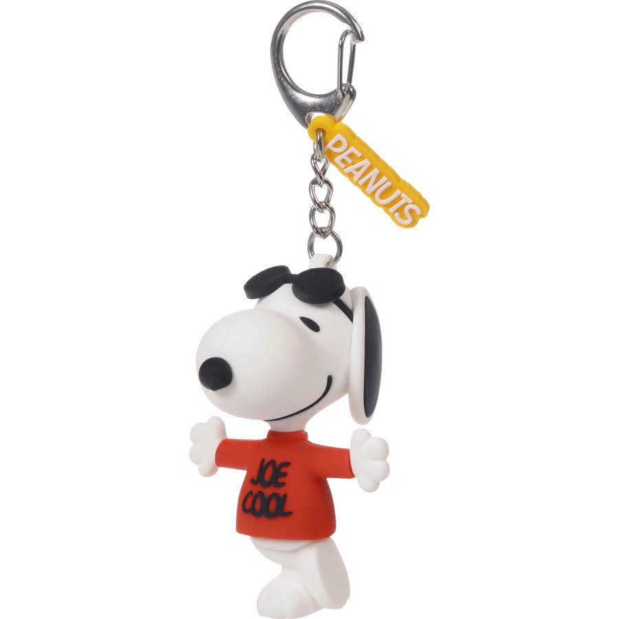 Precious Moments - Wholesale Backpack - Kids - Peanuts Snoopy Backpack Clips 36-unit display3