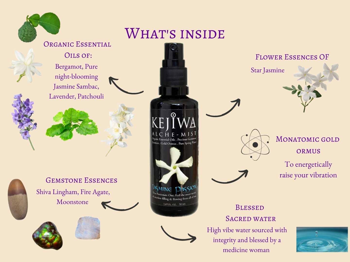 Kejiwa - Wholesale Aromatherapy Mist - Jasmine Passion Alche-Mist1
