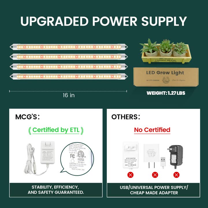 MY CITY GARDEN - Wholesale Garden Tool - Test Sale Kit - FLEX GROW (2 Pack) x2, EASY GROW (6 Pack) x2
