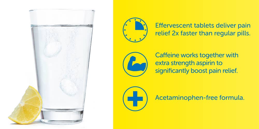 Blowfish for Hangovers - Wholesale Oral Supplement/Vitamin - Blowfish for Headaches5