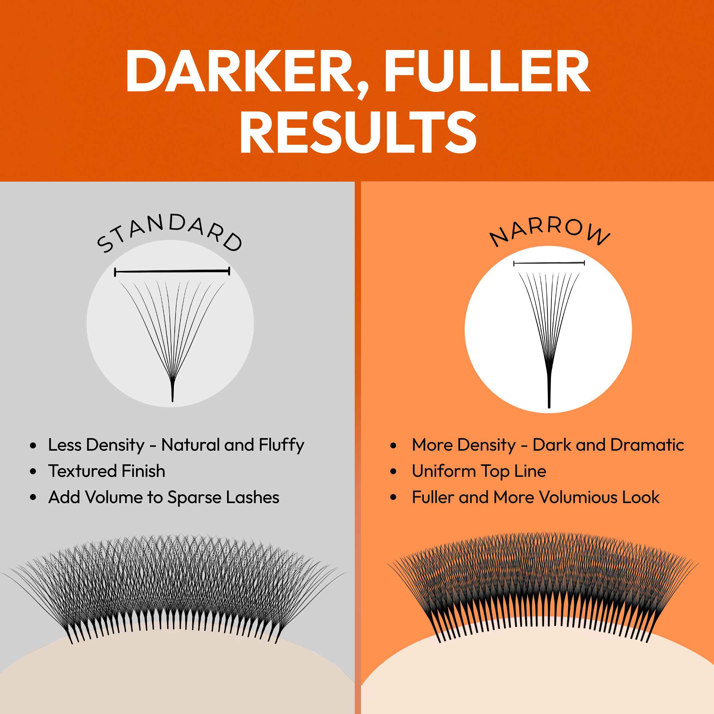 Eyesy Lash - Wholesale False/Fake Eyelashes - Narrow Fans Tray (from ¢2.3 /fan) | Mixed Length Promade Fan2